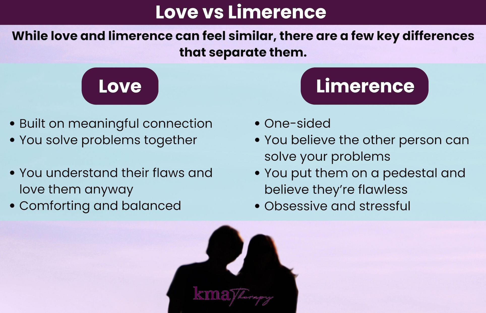 What Is Limerence 5 Ways To Recognize It What Is Limerence 5 Ways To Recognize It
